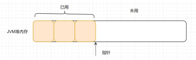 image-20230816094955691