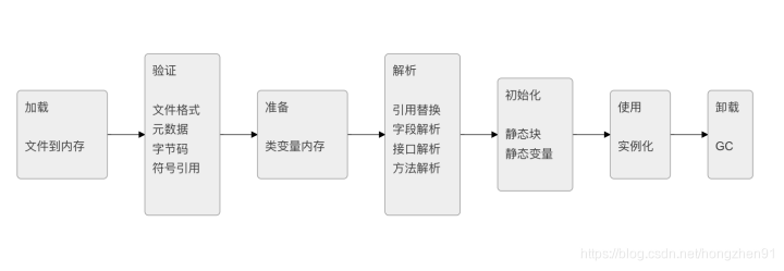 image-20230814093140833
